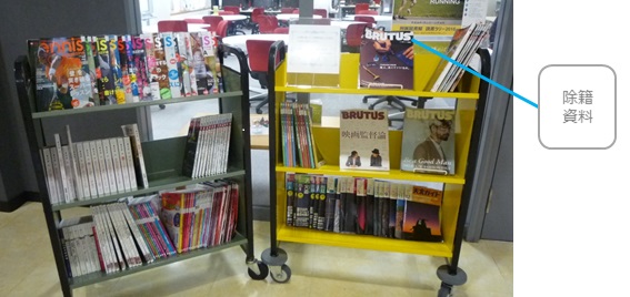 除籍雑誌をお譲りします!