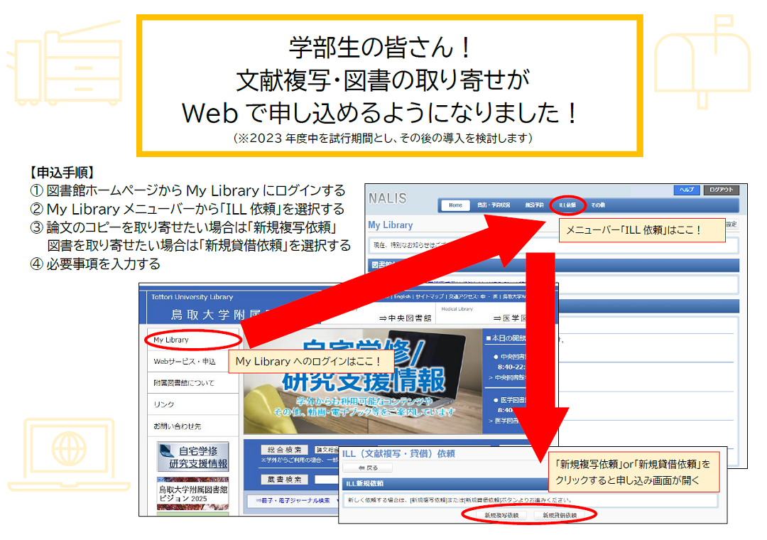 My Libraryから文献取り寄せの申し込みが可能になりました