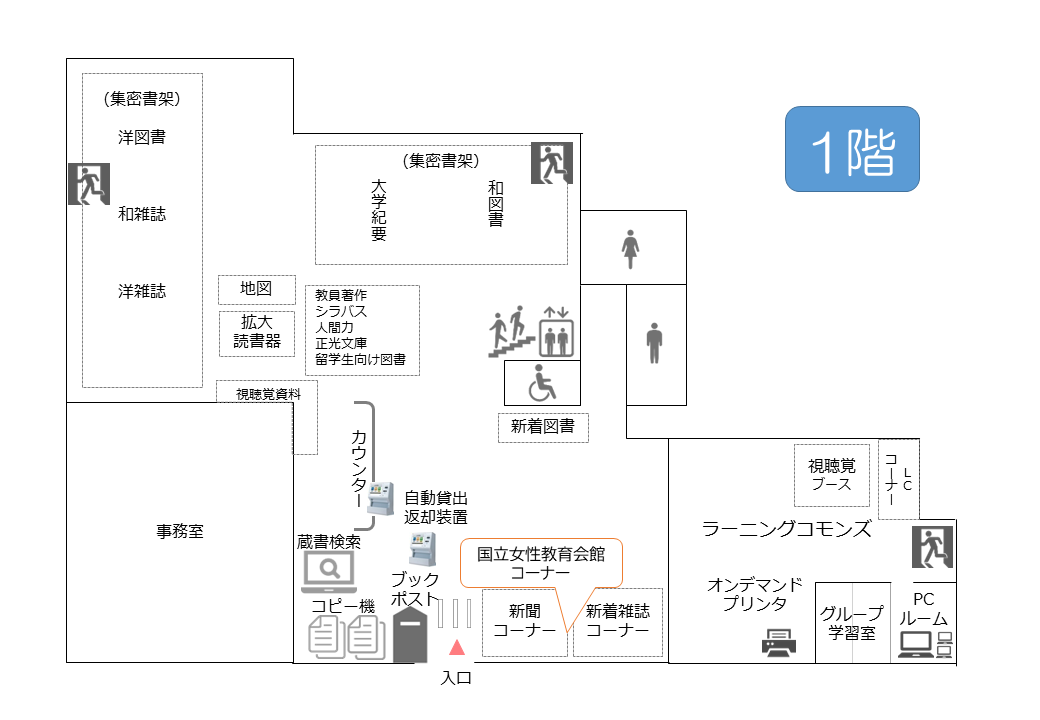 館内図