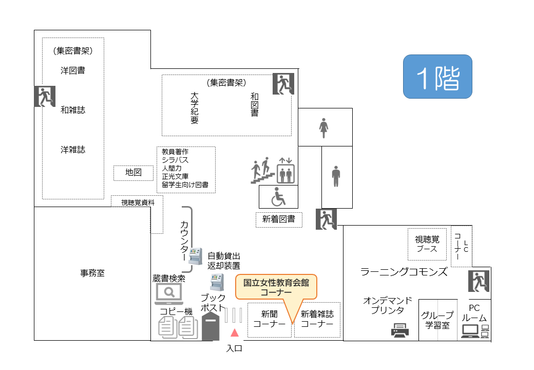 館内図