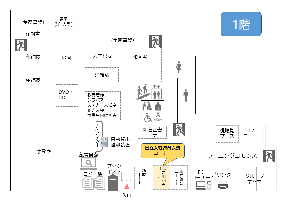 館内図